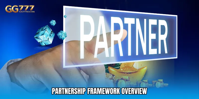GG777 Affiliate - Performance Based Commission Hub 2 Partnership Framework Overview