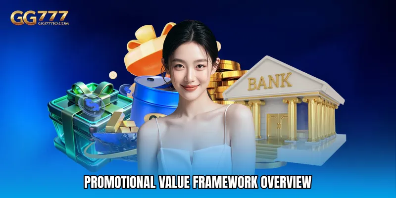 Promotional Value Framework Overview